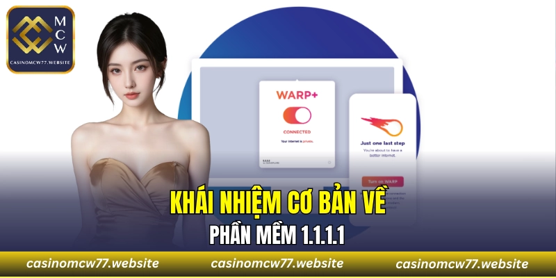 Giải mã khái niệm phần mềm 1.1.1.1 là gì