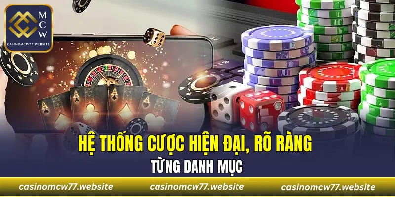 Hệ thống cược hiện đại, rõ ràng từng danh mục